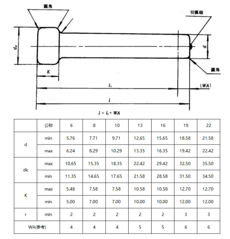 Shear Stud With Ceramic Ring Drawing
