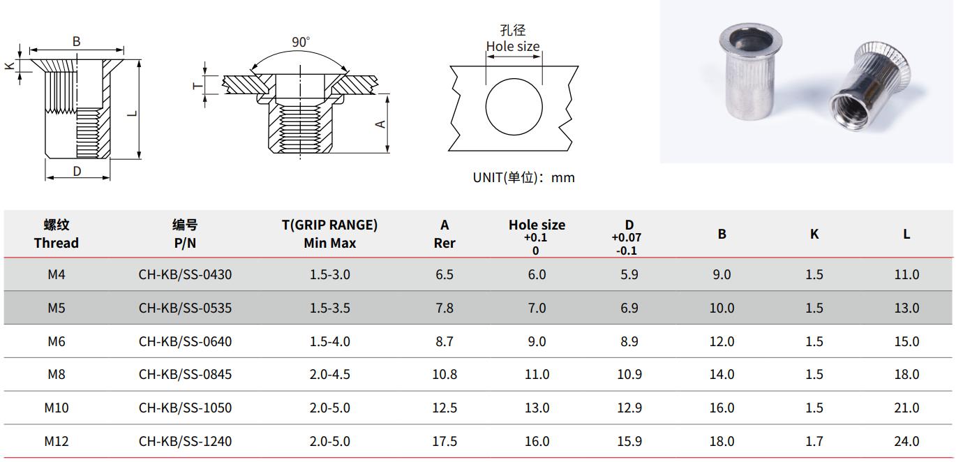 Specification of Stainless Steel Countersunk Head Knurled Body Rivet Nut