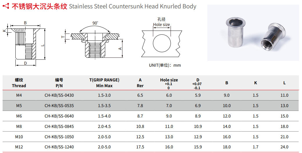 Specification of Stainless Steel Countersunk Head Knurled Body Rivet Nut Specification of Stainless Steel Countersunk Head Knurled Body Rivet Nut