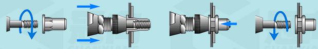 installing rivet nut